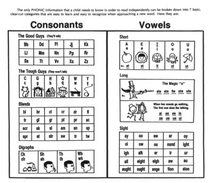 Load image into Gallery viewer, At Last! A Reading Method for EVERY Child! A STEP-BY-STEP Guide For Teachers and Parents